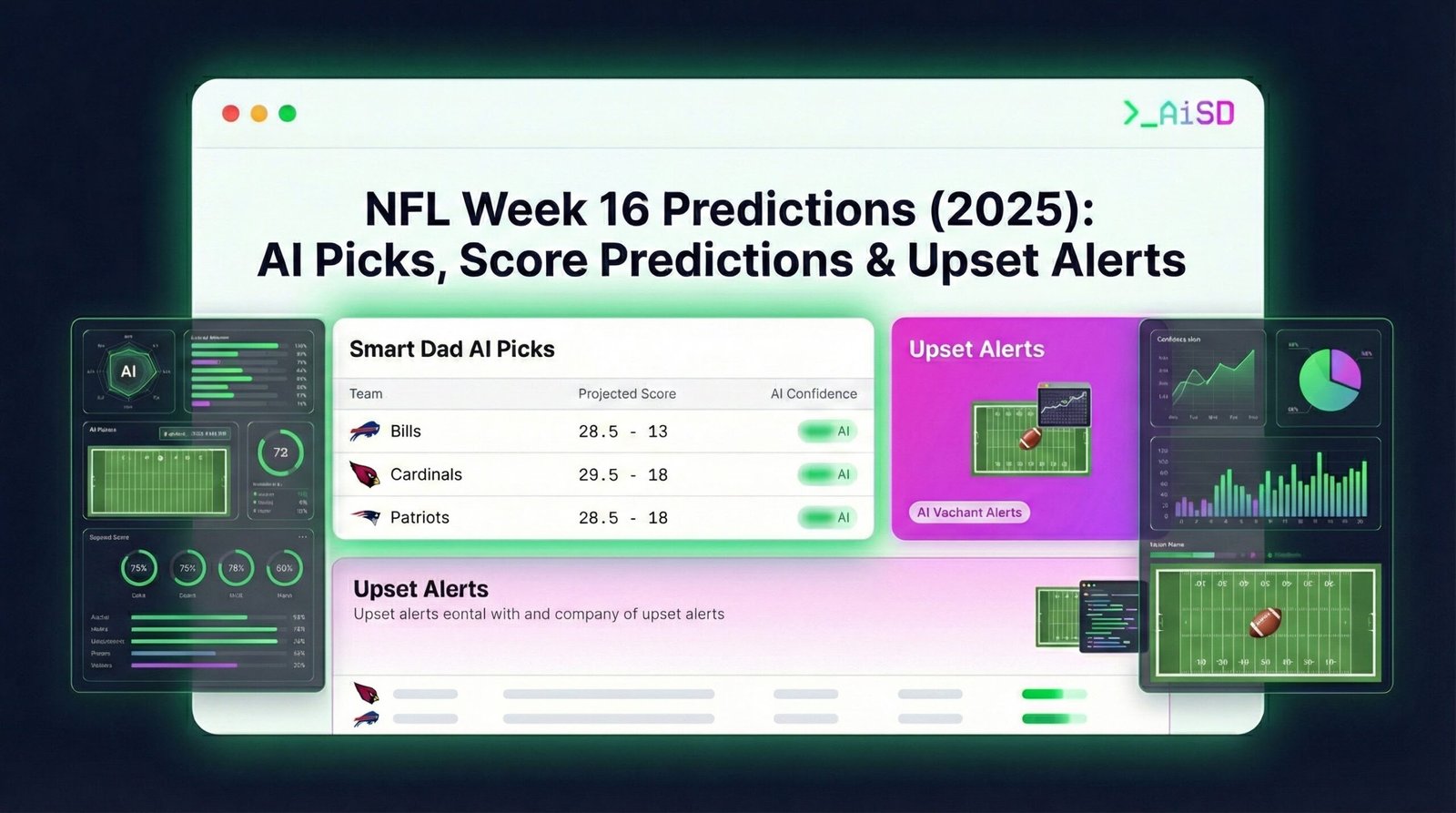 NFL Week 16 Predictions (2025): AI Picks, Score Predictions & Upset Alerts